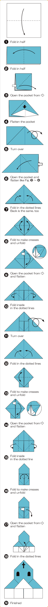 How to fold Church, step 1