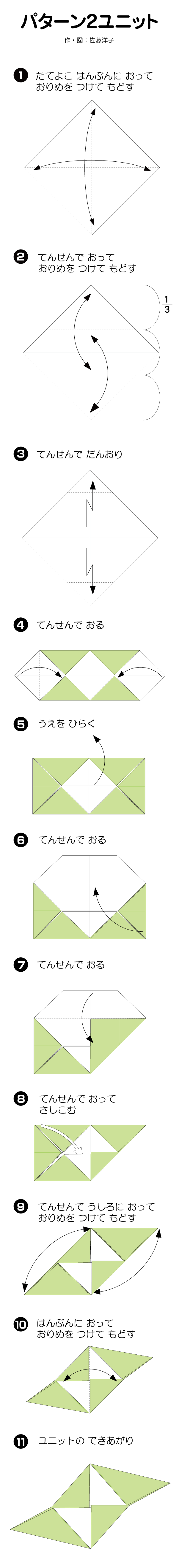 パターン２の折り方 手順2
