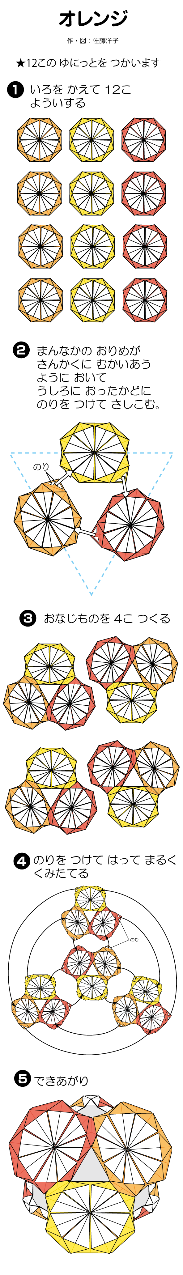 オレンジの折り方 手順2