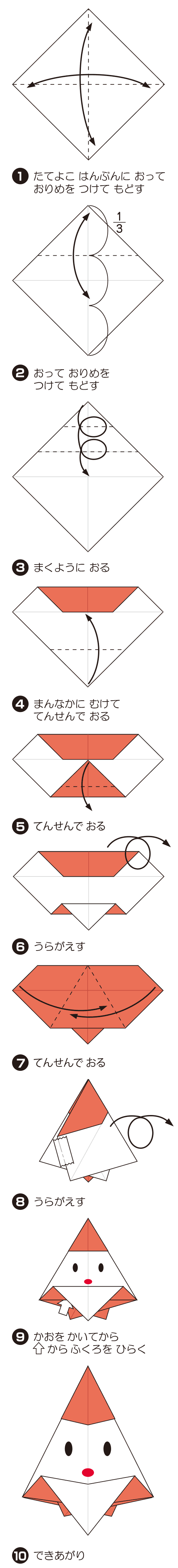 さんたミニきゃっぷの折り方 手順1