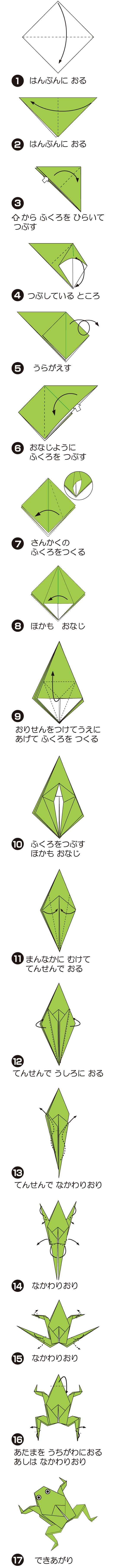 How to fold 《伝承》カエル, step 1