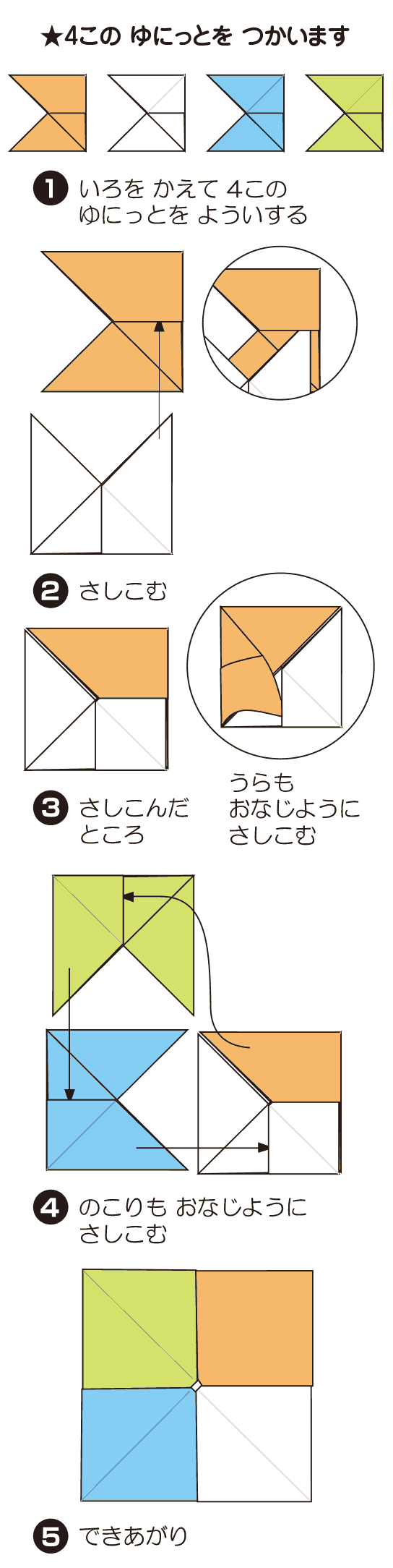 ゆにっとこーすたーの折り方 ユニットの組み立て方です。