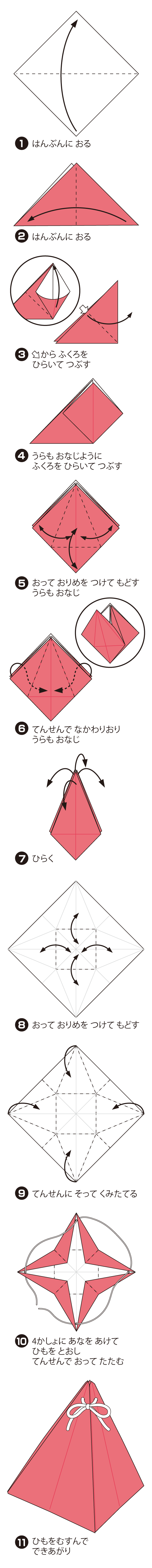 ぷちぎふとの折り方 手順1