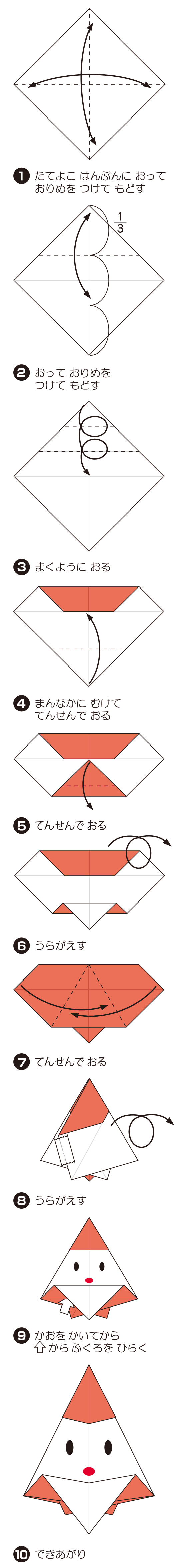 さんたミニきゃっぷの折り方 手順1