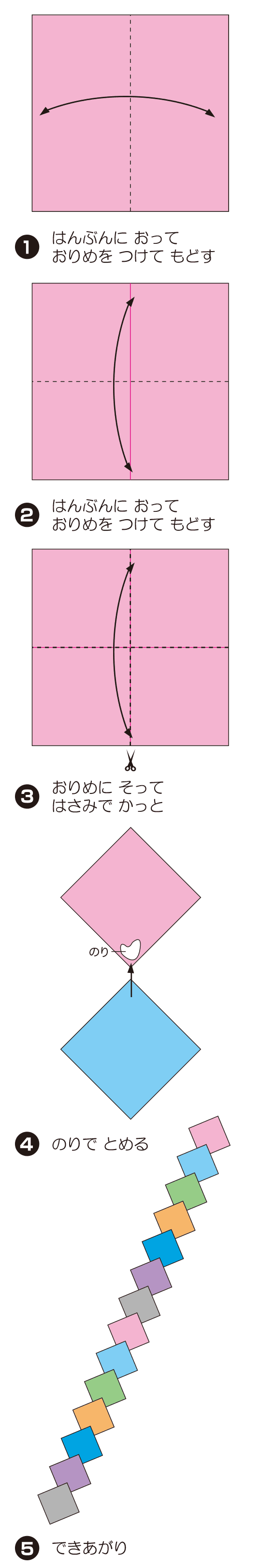 ひしがたつづりの折り方 手順1
