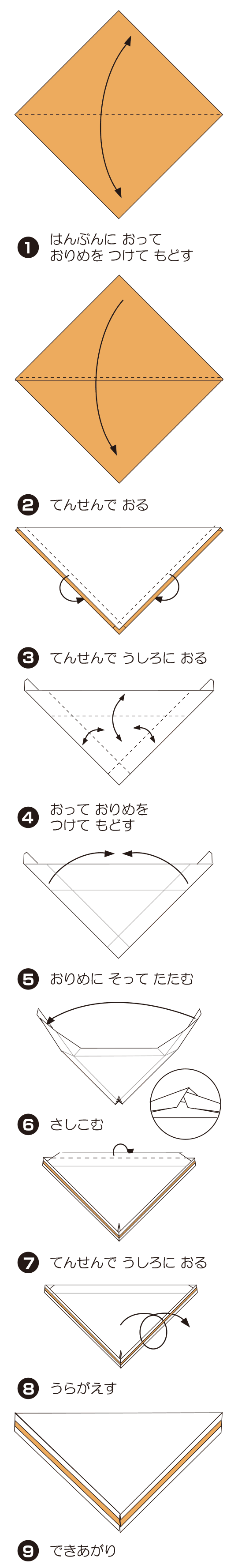 How to fold さんどいっち, step 1