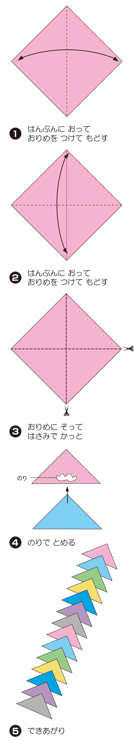 さんかくつづりの折り方 手順1