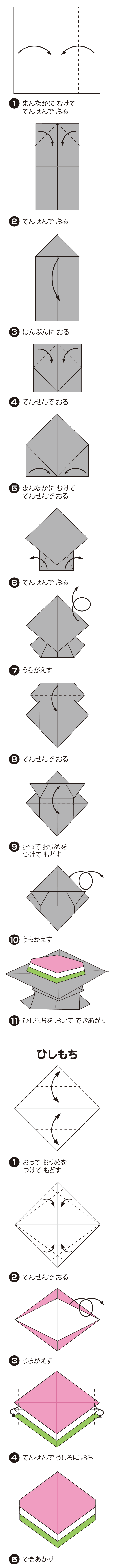ひしもちの折り方 手順1