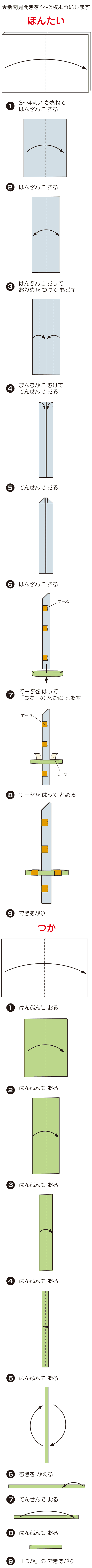 けんの折り方 手順1
