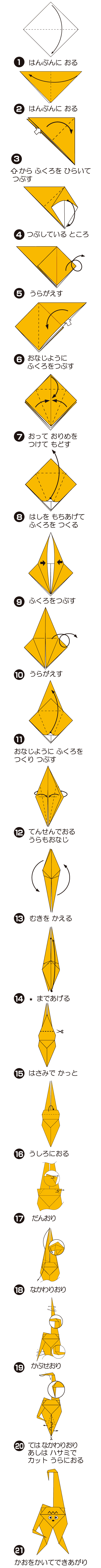 How to fold てながざる, step 1