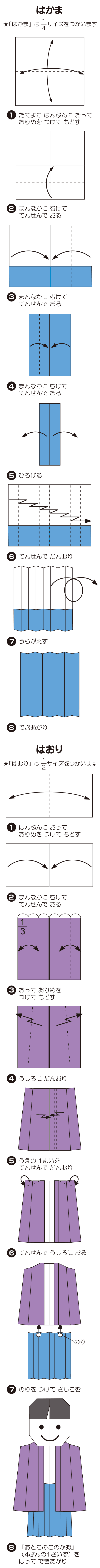 七五三の折り方 手順1