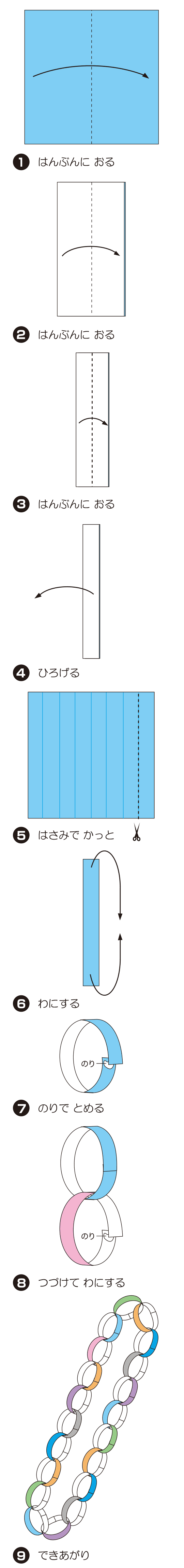 わっかつづりの折り方 手順1