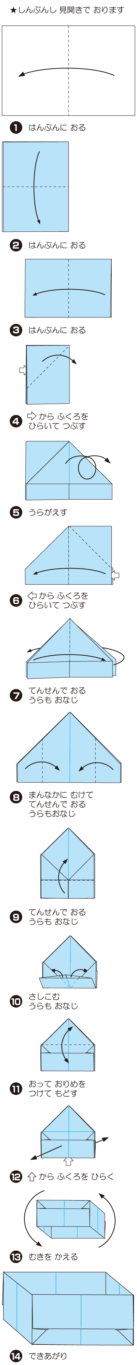 ごみばこの折り方 手順1