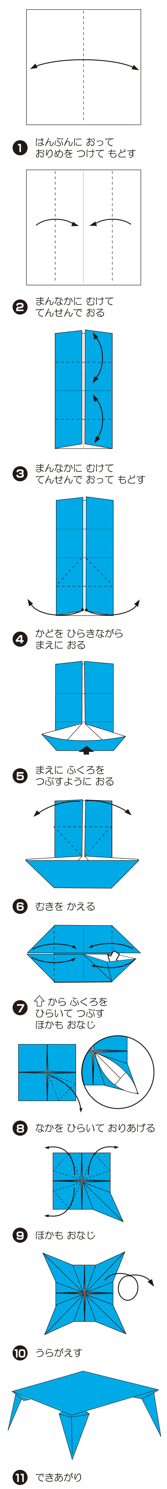 How to fold てーぶる, step 1