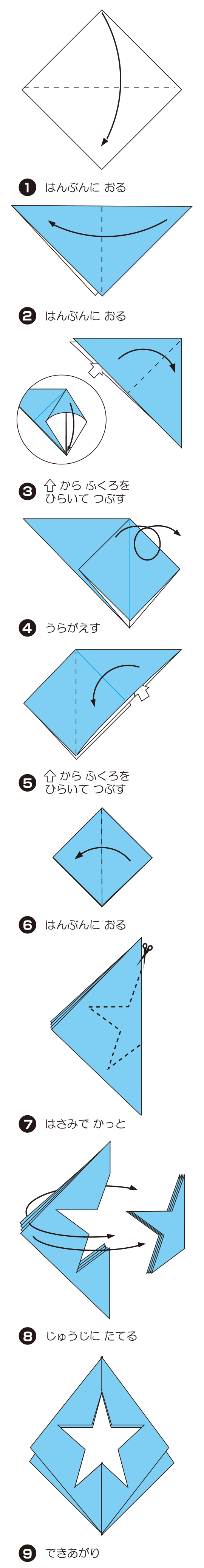 じゅうじぼしの折り方 手順1