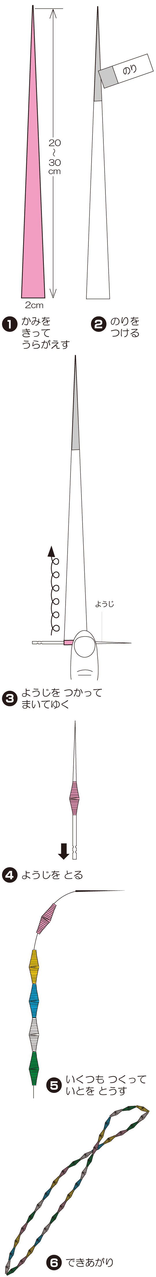 ねっくれすの折り方 手順1