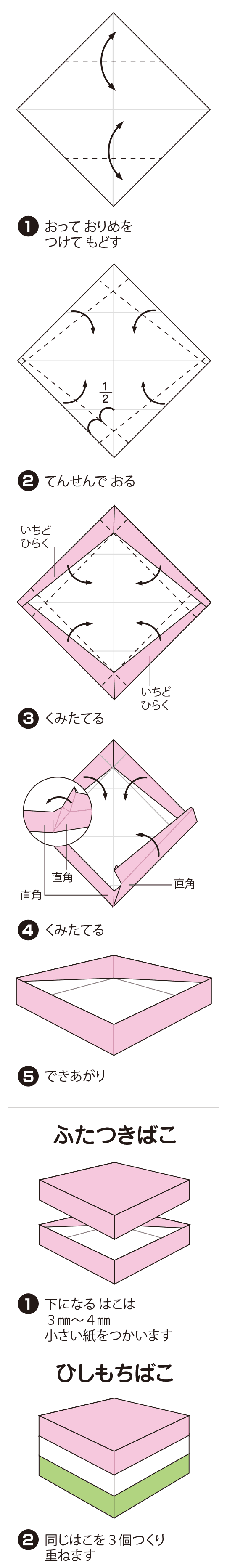 How to fold ひしばこ, step 1