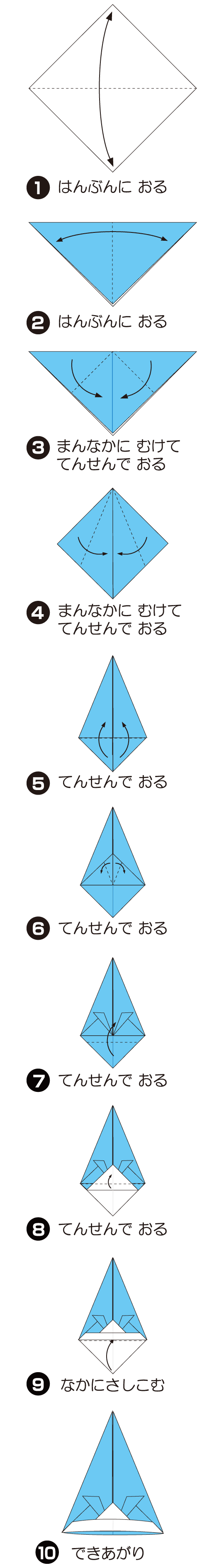 【伝承】長兜の折り方 手順1