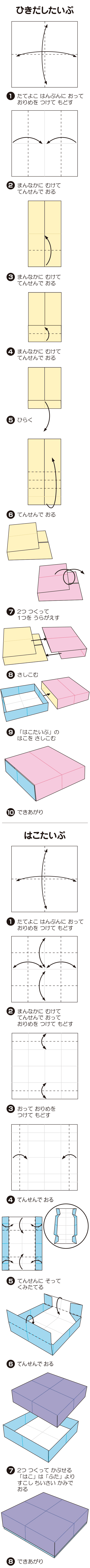 しかくばこの折り方 手順1