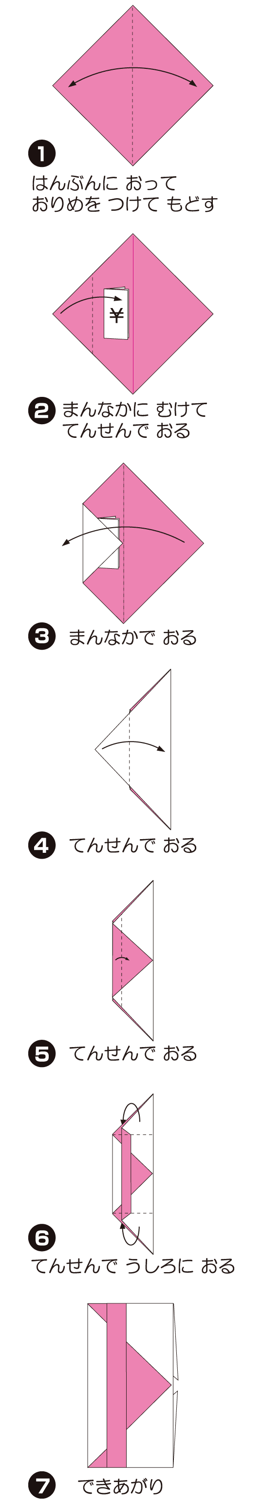 《伝承》さいさい袋の折り方 手順1