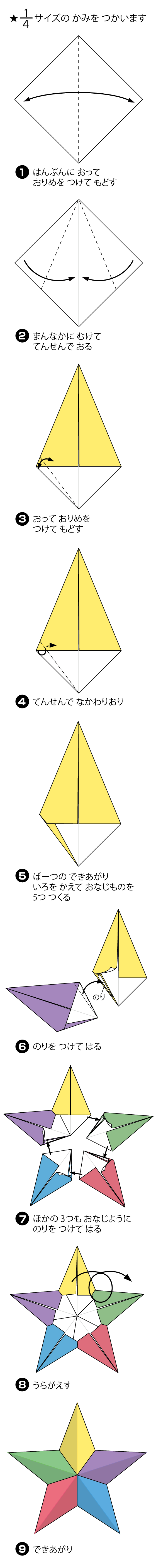 How to fold からふるすたー, step 1