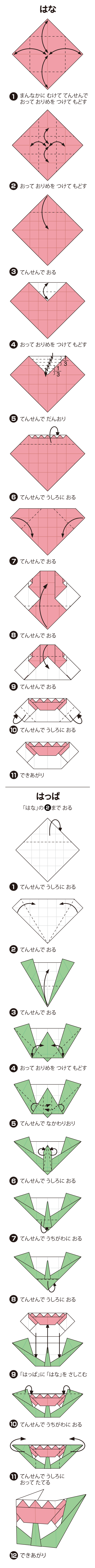 How to fold はなの立方体, step 1
