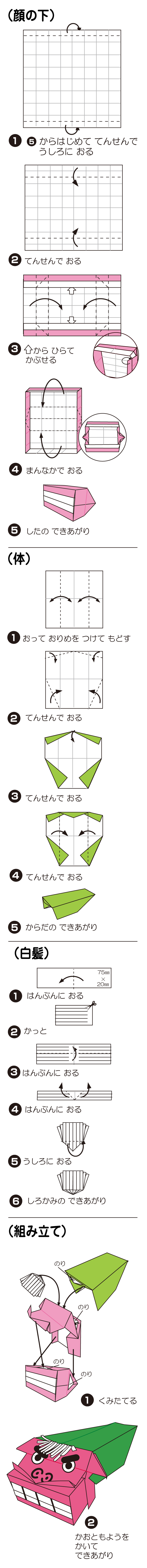 ししまい２の折り方 手順2