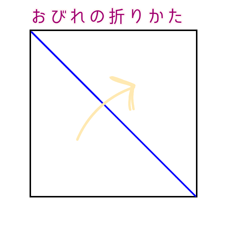 金魚(きんぎょ)の折り方 ⑫おびれを折っていきます。谷折りをします。