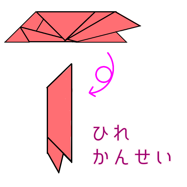 金魚(きんぎょ)の折り方 うらがえします。
ひれのかんせいです。