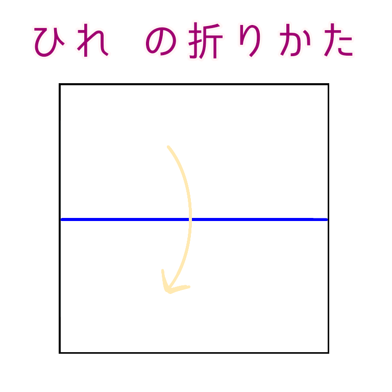 金魚(きんぎょ)の折り方 ⑦ひれを折っていきます。
まず、谷折りをします。