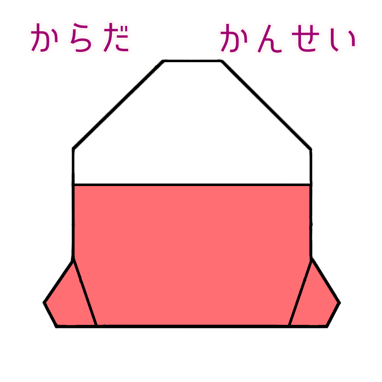 金魚(きんぎょ)の折り方 からだがかんせいしました。