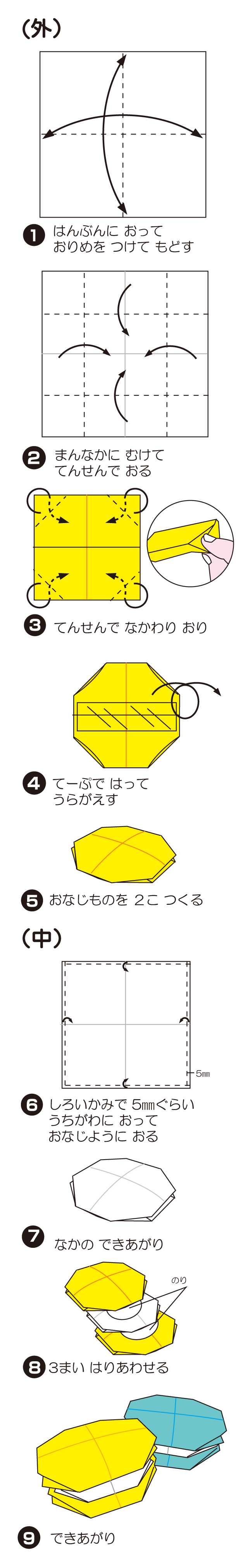 How to fold まかろん, step 1