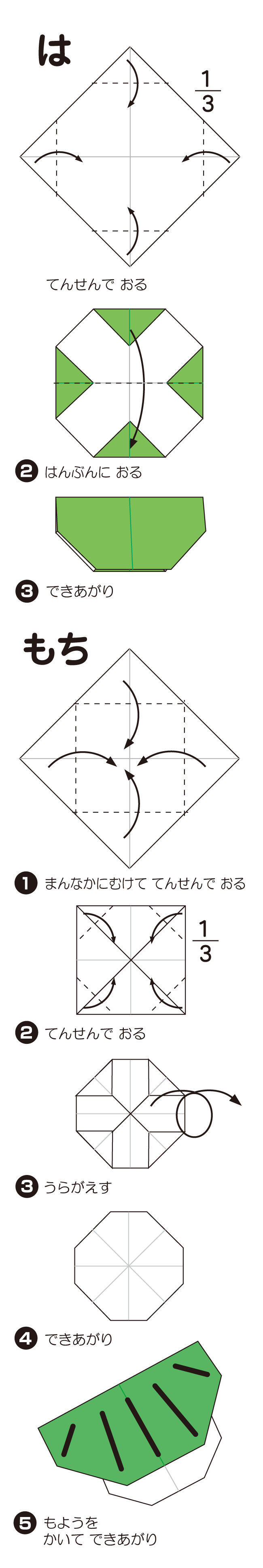 かしわもちの折り方 手順1