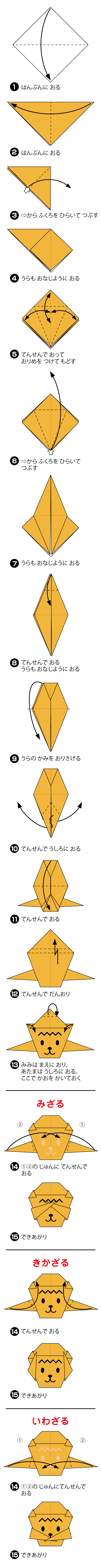 さんざるの折り方 手順1