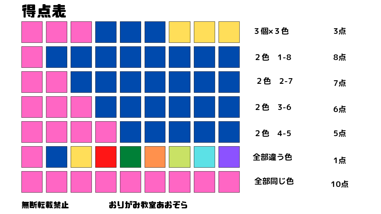 おりがみジャンゲームの折り方 手順2